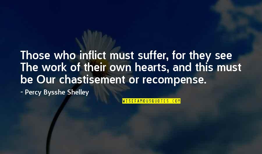 Bysshe Quotes By Percy Bysshe Shelley: Those who inflict must suffer, for they see