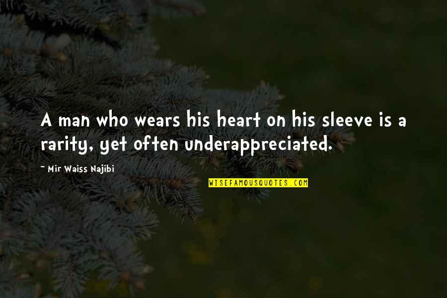 Cai Yuanpei Quotes By Mir Waiss Najibi: A man who wears his heart on his