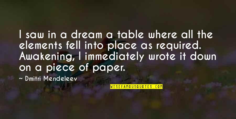 Caido In English Quotes By Dmitri Mendeleev: I saw in a dream a table where
