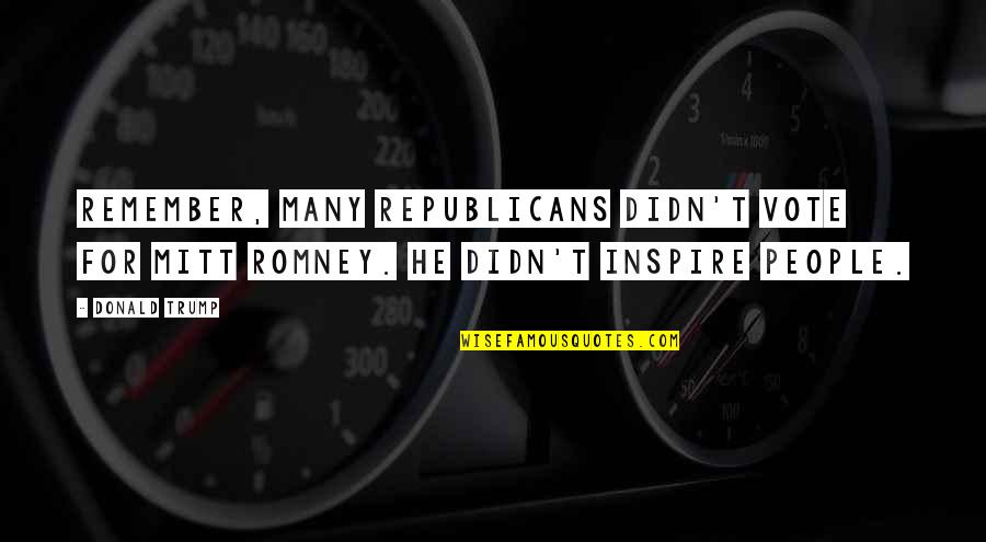 Callipers Quotes By Donald Trump: Remember, many Republicans didn't vote for Mitt Romney.