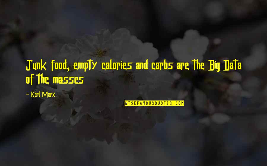 Calories Quotes By Karl Marx: Junk food, empty calories and carbs are the