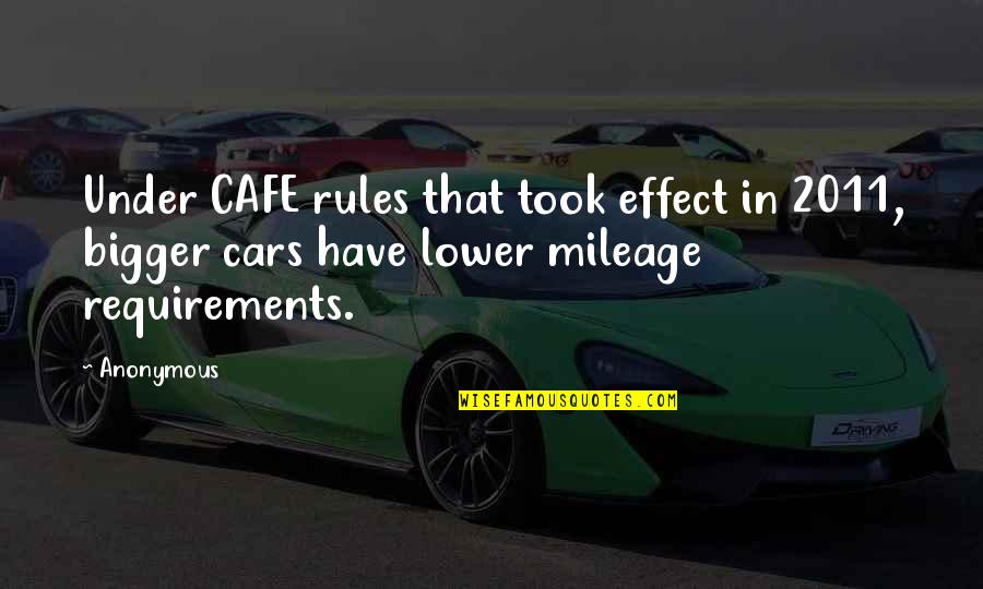 Can Paraphrases Include Quotes By Anonymous: Under CAFE rules that took effect in 2011,