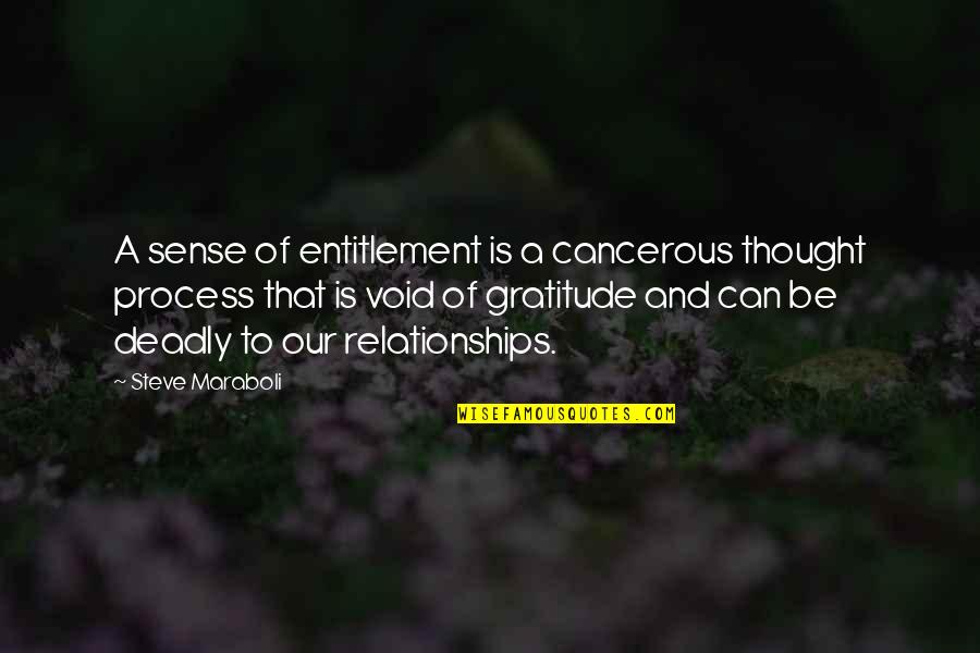 Cancer Quotes By Steve Maraboli: A sense of entitlement is a cancerous thought