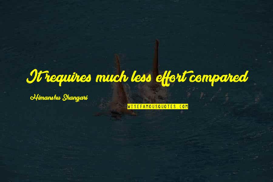 Cannoe Quotes By Himanshu Shangari: It requires much less effort compared