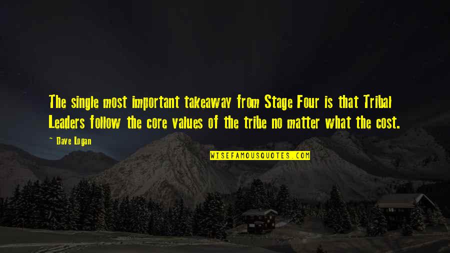 Capivit Quotes By Dave Logan: The single most important takeaway from Stage Four Capivit Quotes By Dave Logan: The single most important takeaway from Stage Four