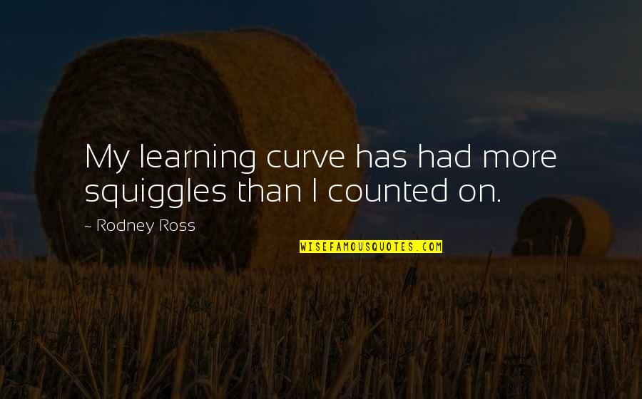 Capuleto Romeo Quotes By Rodney Ross: My learning curve has had more squiggles than