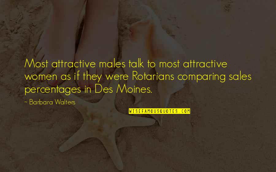 Car Shield Online Quotes By Barbara Walters: Most attractive males talk to most attractive women Car Shield Online Quotes By Barbara Walters: Most attractive males talk to most attractive women