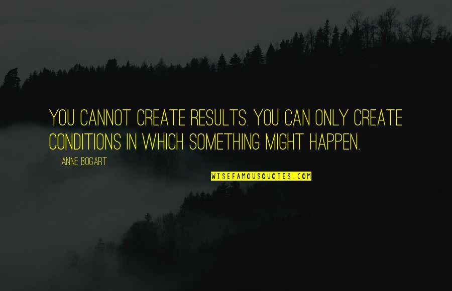 Car Wash Reader Board Quotes By Anne Bogart: You cannot create results. You can only create