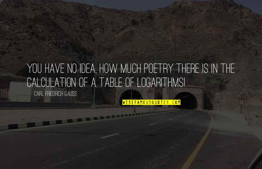 Carl Friedrich Quotes By Carl Friedrich Gauss: You have no idea, how much poetry there