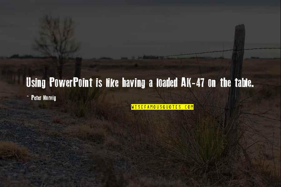 Carmun Quotes By Peter Norvig: Using PowerPoint is like having a loaded AK-47
