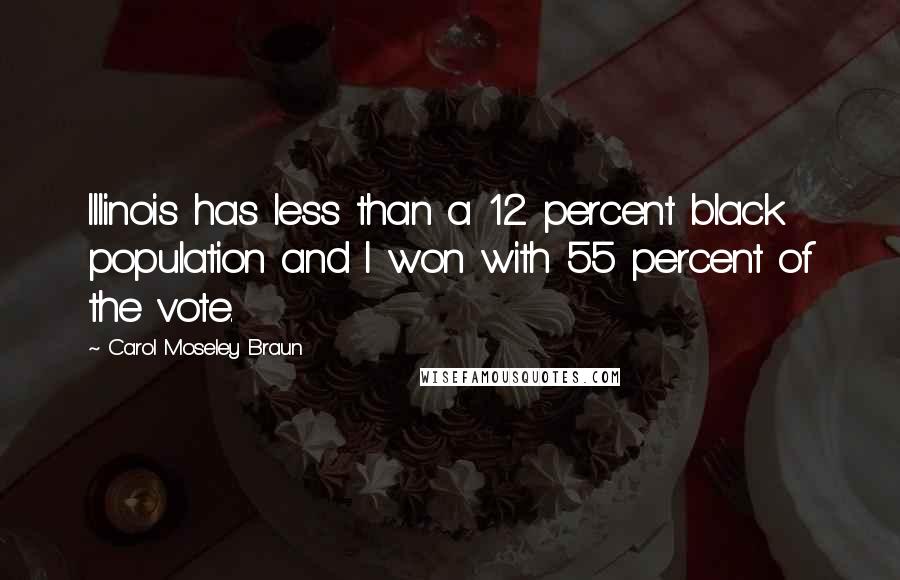 Carol Moseley Braun quotes: Illinois has less than a 12 percent black population and I won with 55 percent of the vote.