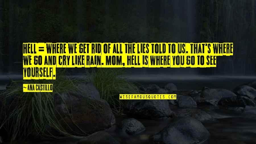 Castillo Quotes By Ana Castillo: Hell = where we get rid of all Castillo Quotes By Ana Castillo: Hell = where we get rid of all