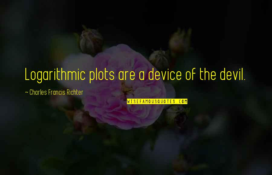 Catholic Confirmation Quotes By Charles Francis Richter: Logarithmic plots are a device of the devil.