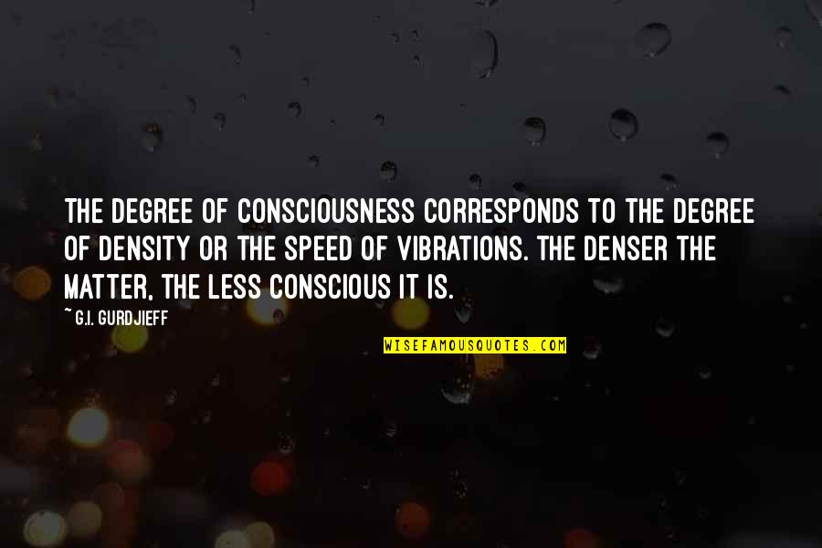 Caudals Quotes By G.I. Gurdjieff: The degree of consciousness corresponds to the degree