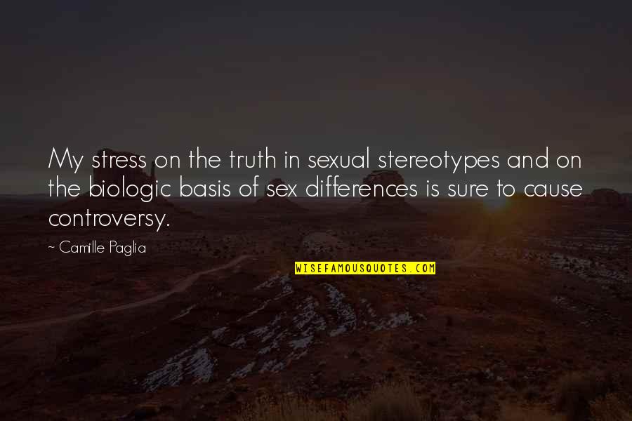 Cause Of Stress Quotes By Camille Paglia: My stress on the truth in sexual stereotypes