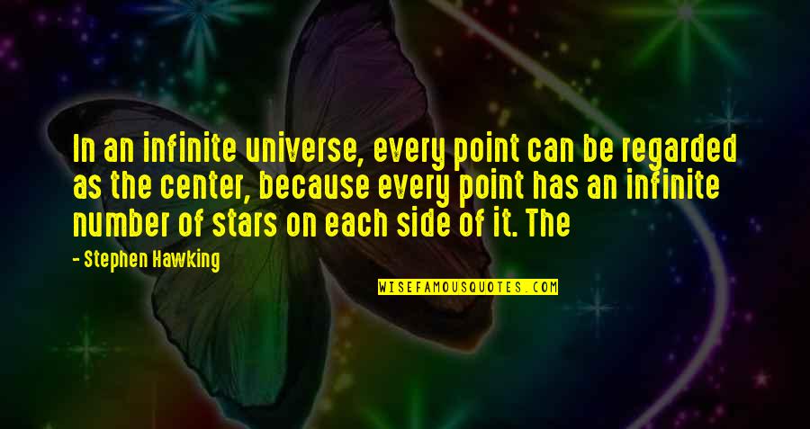 Center Of The Universe Quotes By Stephen Hawking: In an infinite universe, every point can be