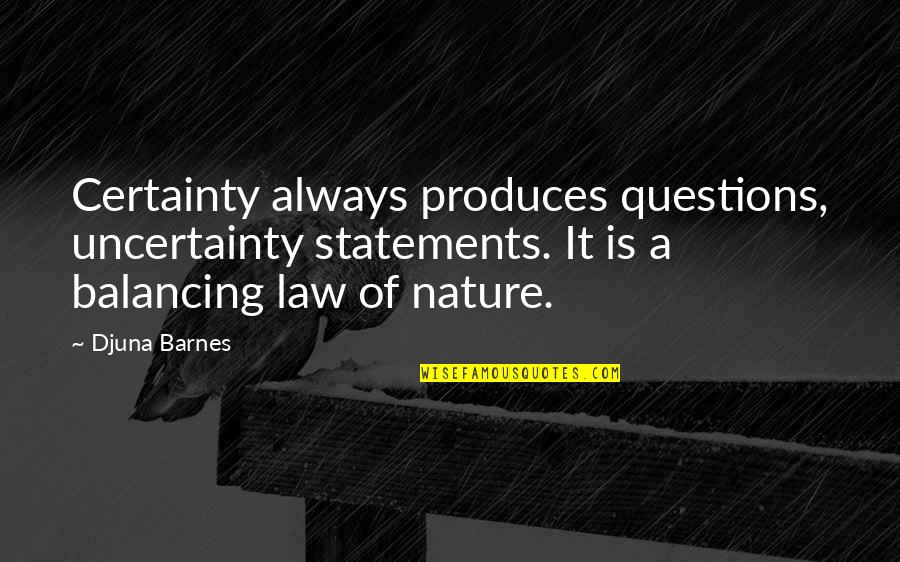 Certainty And Uncertainty Quotes By Djuna Barnes: Certainty always produces questions, uncertainty statements. It is