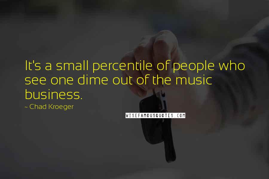 Chad Kroeger quotes: It's a small percentile of people who see one dime out of the music business.