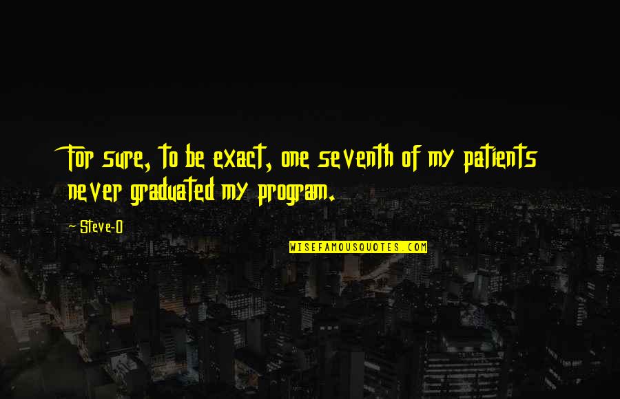 Chagas In Dogs Quotes By Steve-O: For sure, to be exact, one seventh of