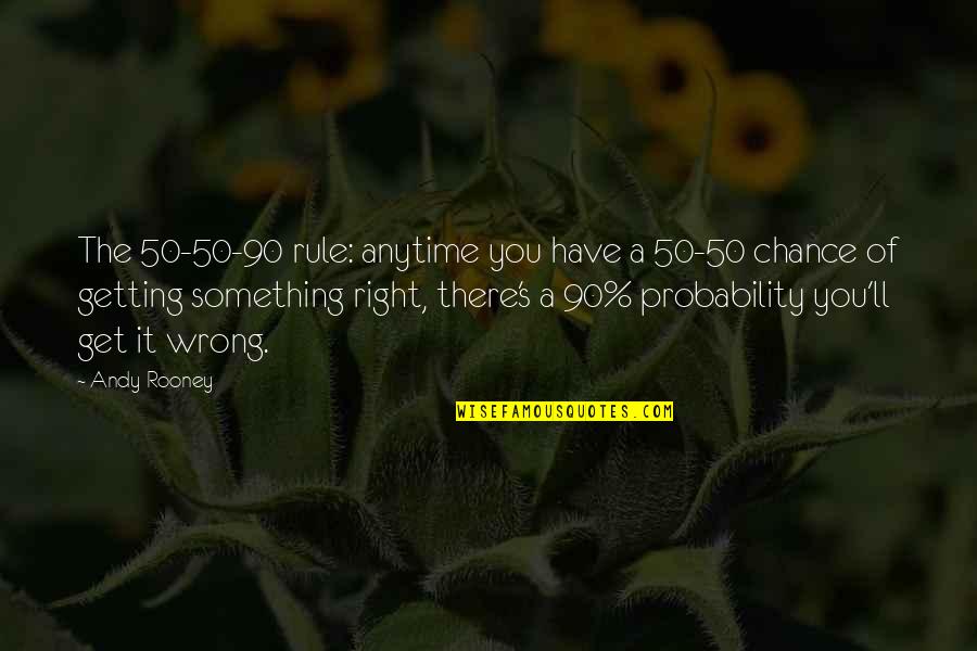 Chance And Andy Quotes By Andy Rooney: The 50-50-90 rule: anytime you have a 50-50