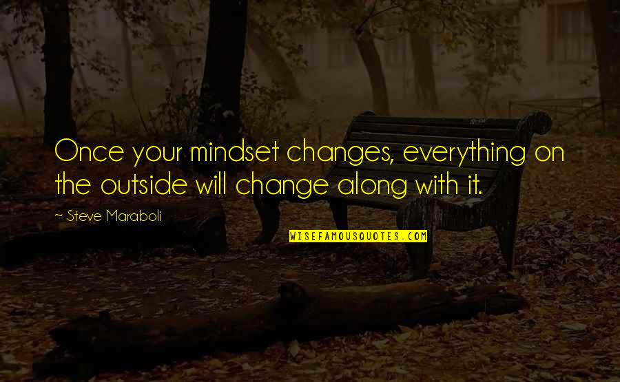 Change Mindset Quotes By Steve Maraboli: Once your mindset changes, everything on the outside