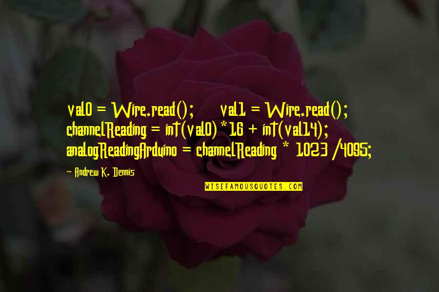 Channelreading Quotes By Andrew K. Dennis: val0 = Wire.read(); val1 = Wire.read(); channelReading = Channelreading Quotes By Andrew K. Dennis: val0 = Wire.read(); val1 = Wire.read(); channelReading =