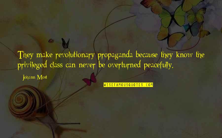 Characterisitics Quotes By Johann Most: They make revolutionary propaganda because they know the