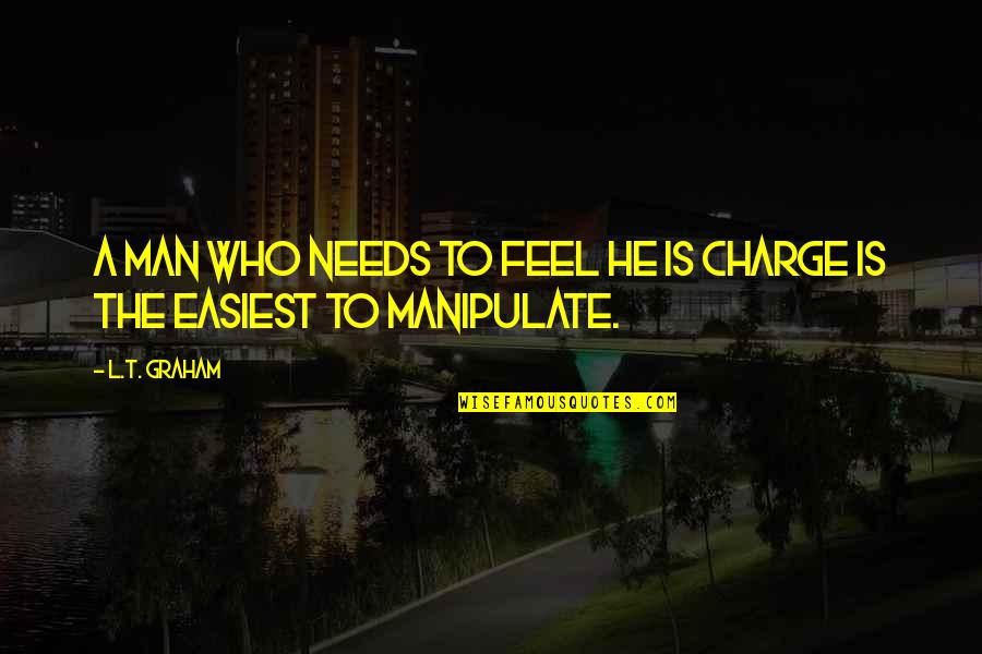 Charge Quotes By L.T. Graham: A man who needs to feel he is
