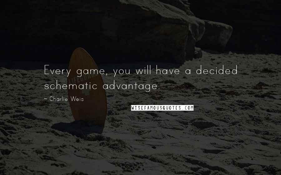 Charlie Weis quotes: Every game, you will have a decided schematic advantage.