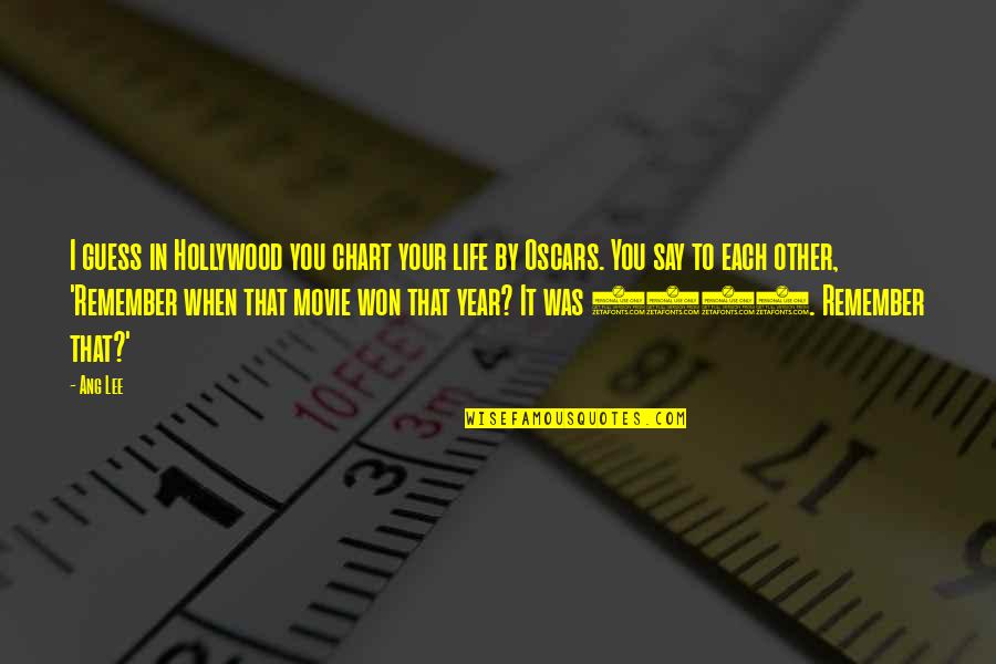 Chart Quotes By Ang Lee: I guess in Hollywood you chart your life