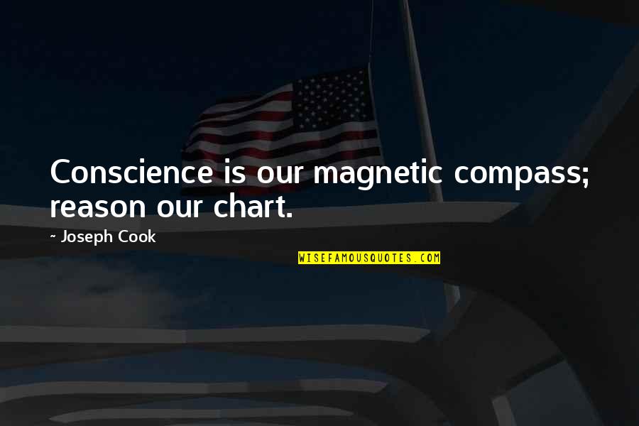 Chart Quotes By Joseph Cook: Conscience is our magnetic compass; reason our chart.