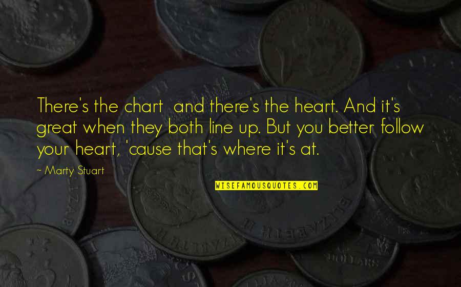 Chart Quotes By Marty Stuart: There's the chart and there's the heart. And