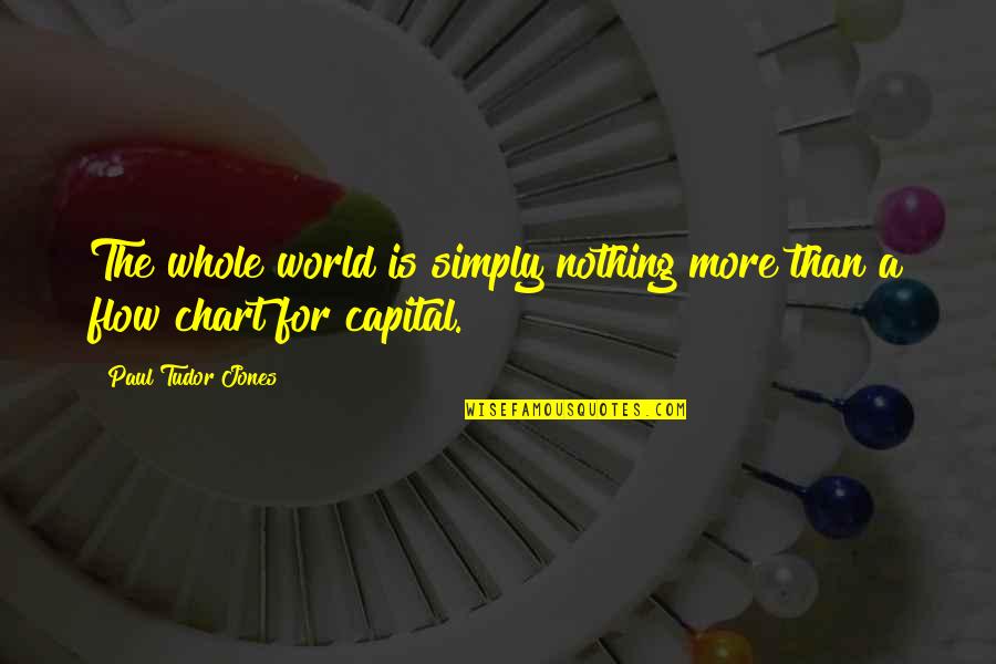 Chart Quotes By Paul Tudor Jones: The whole world is simply nothing more than