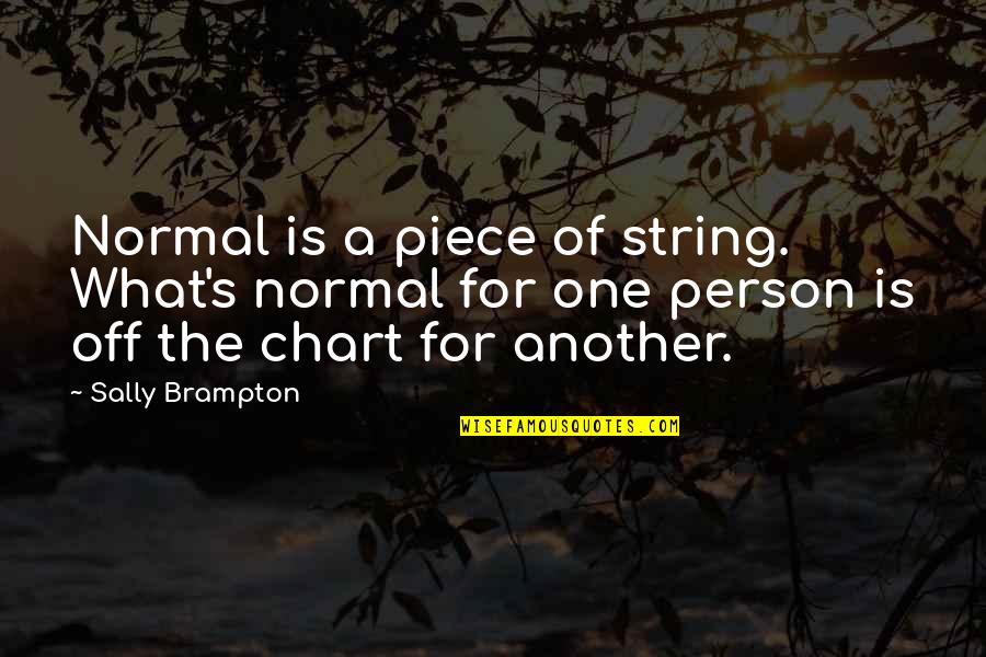 Chart Quotes By Sally Brampton: Normal is a piece of string. What's normal