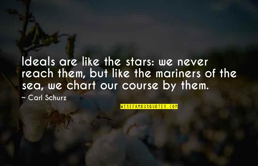 Chart Your Course Quotes By Carl Schurz: Ideals are like the stars: we never reach