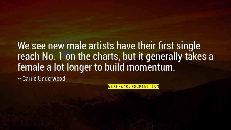 Charts Quotes By Carrie Underwood: We see new male artists have their first