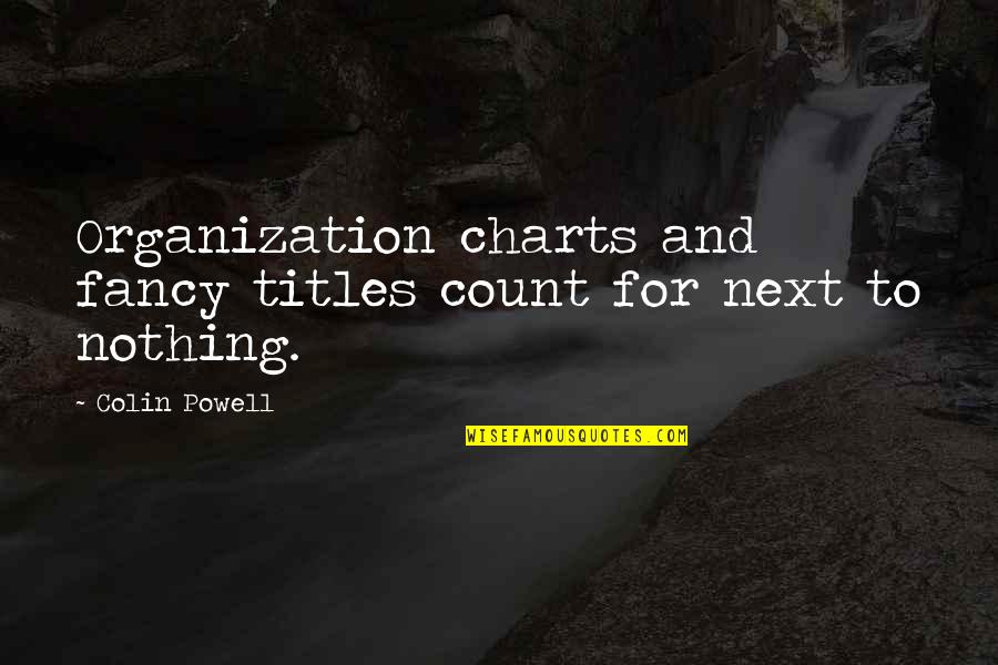 Charts Quotes By Colin Powell: Organization charts and fancy titles count for next