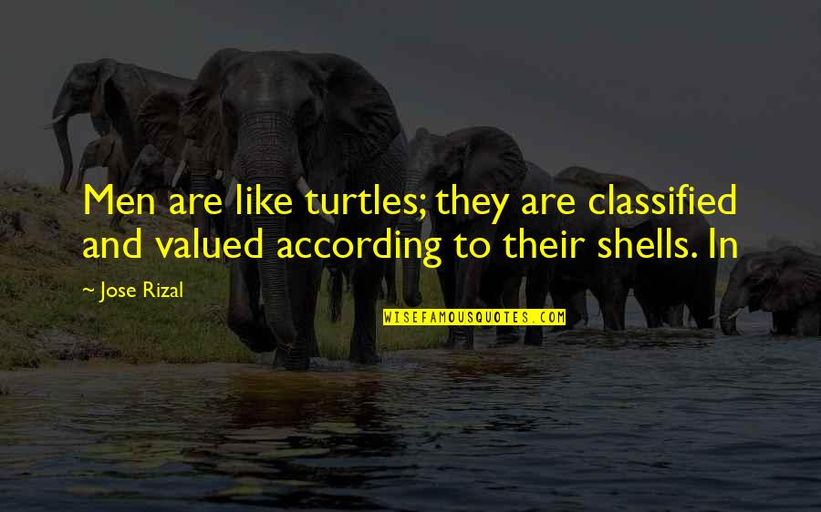 Chatters Bar Quotes By Jose Rizal: Men are like turtles; they are classified and