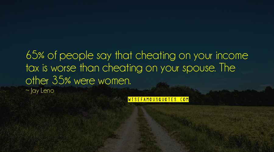 Cheating Spouse Quotes By Jay Leno: 65% of people say that cheating on your