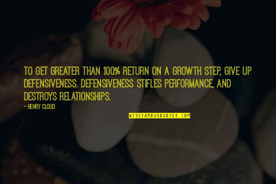 Chedid Mathieu Quotes By Henry Cloud: To get greater than 100% return on a