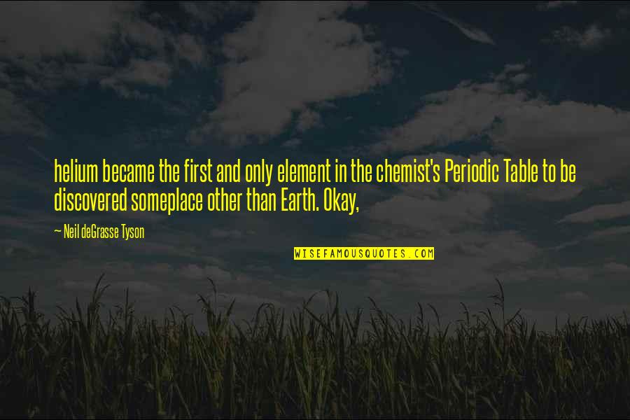 Chemist Quotes By Neil DeGrasse Tyson: helium became the first and only element in Chemist Quotes By Neil DeGrasse Tyson: helium became the first and only element in
