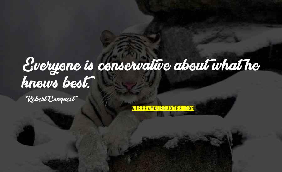Chicago Manual Of Style Scare Quotes By Robert Conquest: Everyone is conservative about what he knows best. Chicago Manual Of Style Scare Quotes By Robert Conquest: Everyone is conservative about what he knows best.