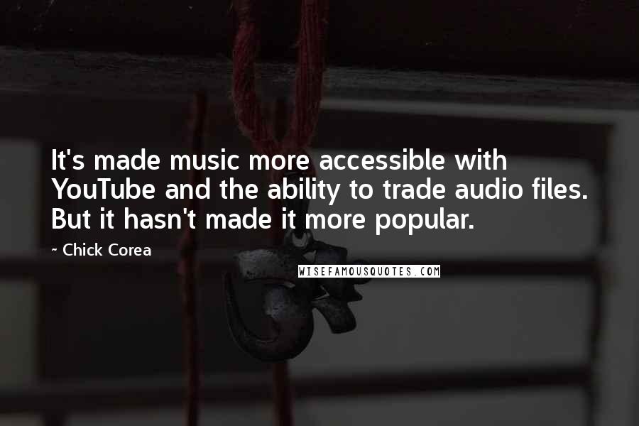 Chick Corea quotes: It's made music more accessible with YouTube and the ability to trade audio files. But it hasn't made it more popular. Chick Corea quotes: It's made music more accessible with YouTube and the ability to trade audio files. But it hasn't made it more popular.