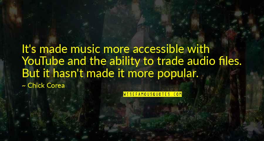 Chick'll Quotes By Chick Corea: It's made music more accessible with YouTube and
