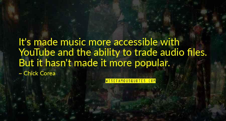 Chick'll Quotes By Chick Corea: It's made music more accessible with YouTube and Chick'll Quotes By Chick Corea: It's made music more accessible with YouTube and