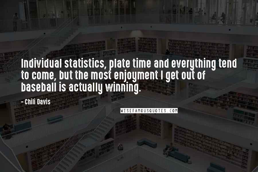 Chili Davis quotes: Individual statistics, plate time and everything tend to come, but the most enjoyment I get out of baseball is actually winning. Chili Davis quotes: Individual statistics, plate time and everything tend to come, but the most enjoyment I get out of baseball is actually winning.