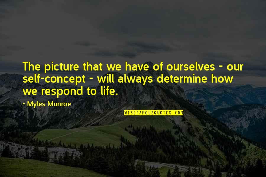 Choosing Happiness Over Money Quotes By Myles Munroe: The picture that we have of ourselves -