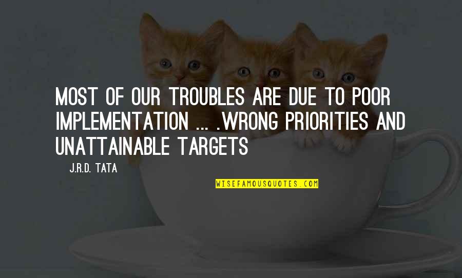Chrisann Verges Quotes By J.R.D. Tata: Most of our troubles are due to poor