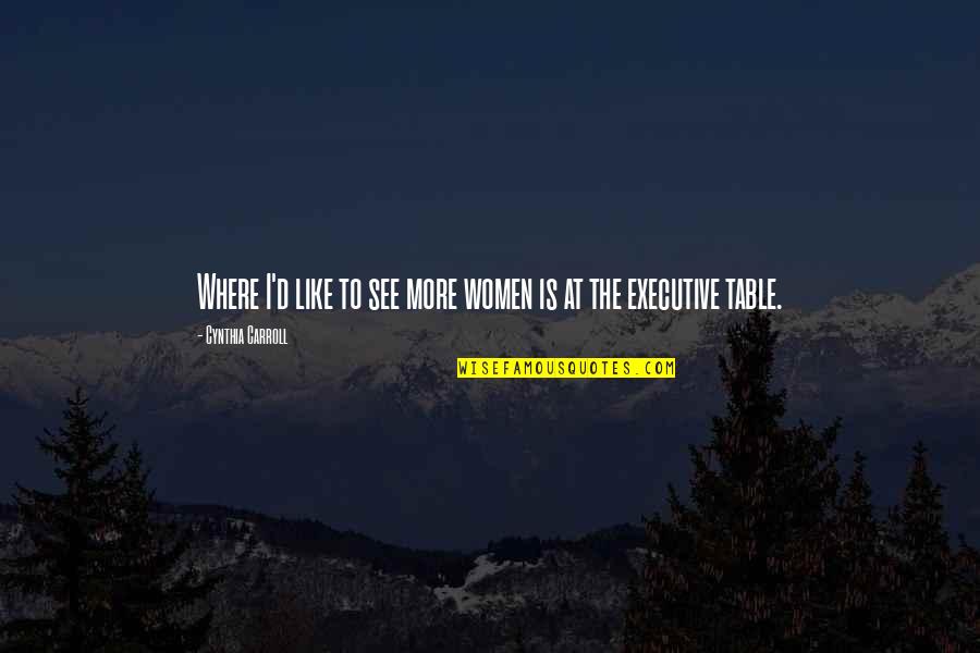 Christmas Bells Quotes By Cynthia Carroll: Where I'd like to see more women is Christmas Bells Quotes By Cynthia Carroll: Where I'd like to see more women is