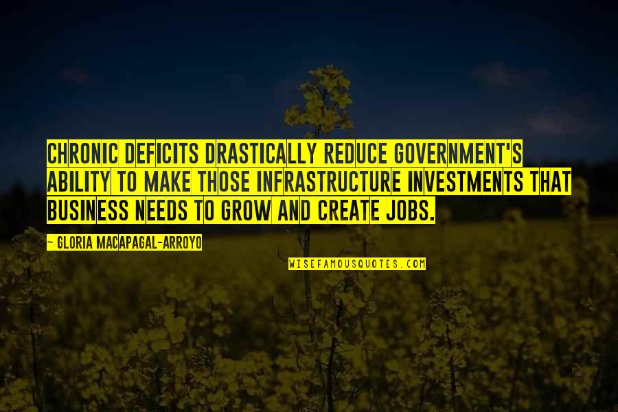 Chronic Quotes By Gloria Macapagal-Arroyo: Chronic deficits drastically reduce government's ability to make Chronic Quotes By Gloria Macapagal-Arroyo: Chronic deficits drastically reduce government's ability to make
